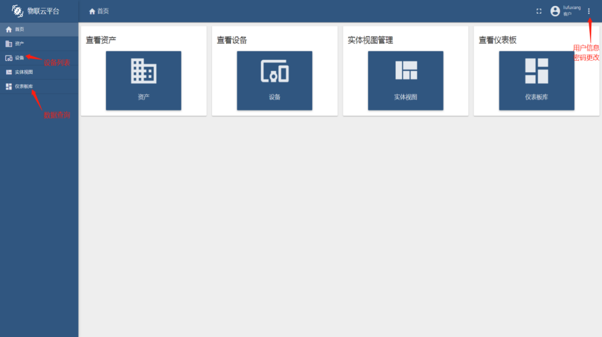 風(fēng)途科技FT-TS系列土壤墑情監(jiān)測(cè)系統(tǒng)