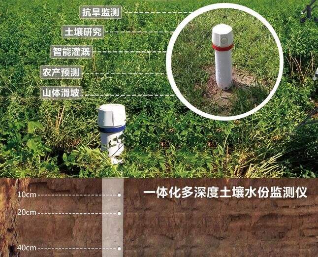 土壤墑情監(jiān)測系統(tǒng) 土壤墑情監(jiān)測系統(tǒng)