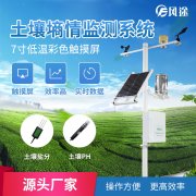 土壤檢測(cè)有哪些你知道嗎？