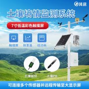 什么是“智慧農(nóng)業(yè)”？一文告訴您