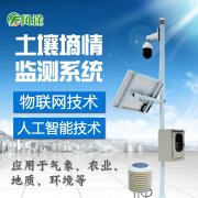 智慧農(nóng)業(yè)、現(xiàn)代農(nóng)業(yè)土壤墑情監(jiān)測(cè)儀