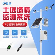 如何判斷作物需要澆水？如何澆水？