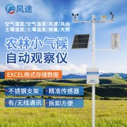 自動氣象站:田間小氣候采集傳輸?shù)脑O(shè)備